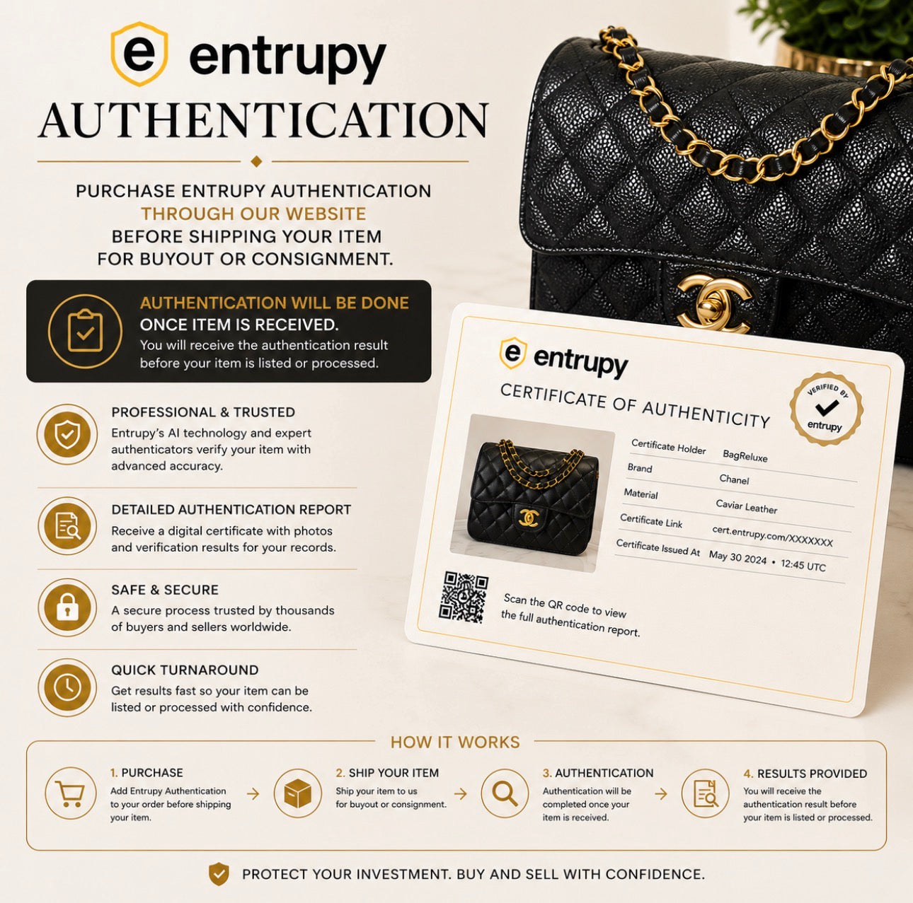 Entrupy Authentication for Buy-Out and Consignment ONLY! (NON REFUNDABLE)